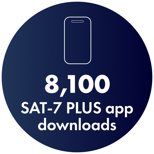 8,100 SAT-7 UK PLUS downloads in 2025 8,100 SAT-7 UK PLUS downloads in 2025