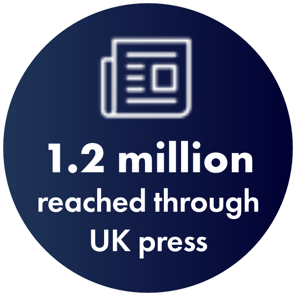 1.2 million reached through UK press in 2025 1.2 million reached through UK press in 2025
